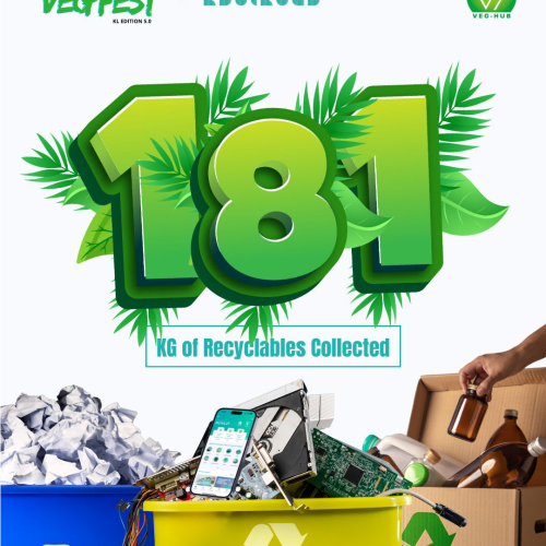 Recircle Collects 181kg of Recyclables at Malaysia Veg Fest 5.0: Top Categories Paper & E-Waste