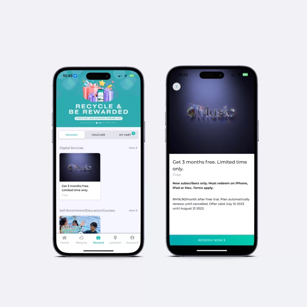 Recircle Revolutionizes Recycling in Malaysia with Exciting Reward Program